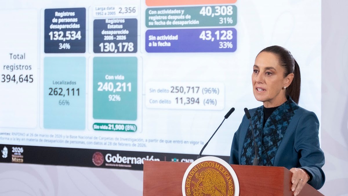 Reformas permiten localizar a 31 mil personas desaparecidas en México